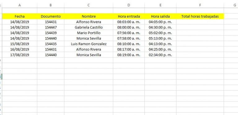 Guía Completa Para Llevar Un Control De Horas Trabajadas En Excel 7020