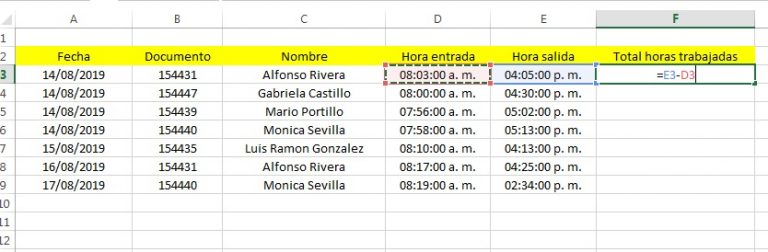 Guía Completa Para Llevar Un Control De Horas Trabajadas En Excel 3097